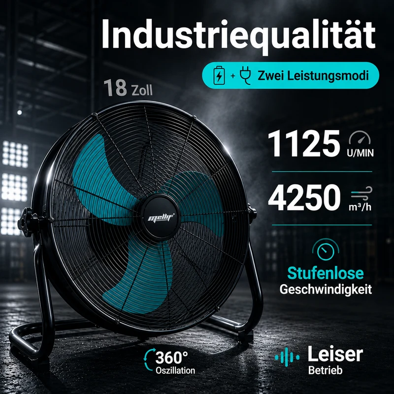 Mellif Hybrid 18V Akku-Lüfter mit AC-Netzbetrieb (MFFS03-18)