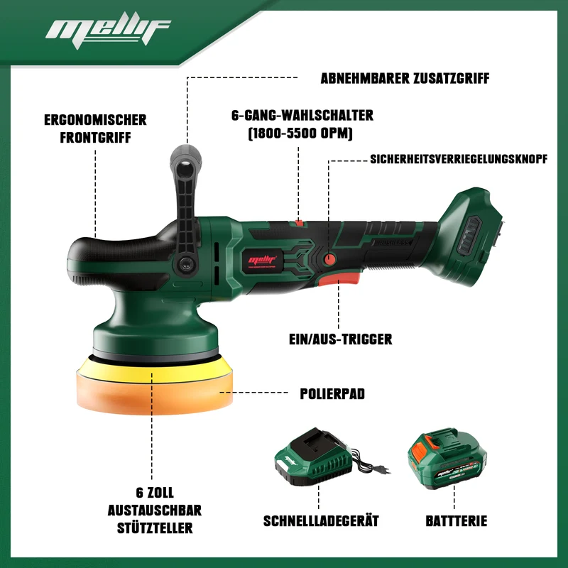 Mellif Akku Poliermaschine für Makita Akku 18V