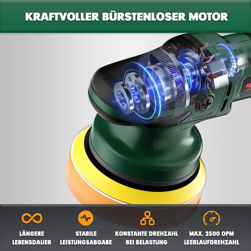Mellif Akku Poliermaschine für Makita Akku 18V