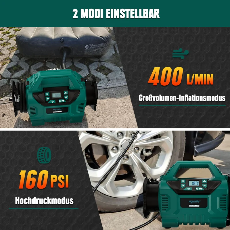 Mellif größe Kompressor für Makita Akku 18V( Inkl. Akku)