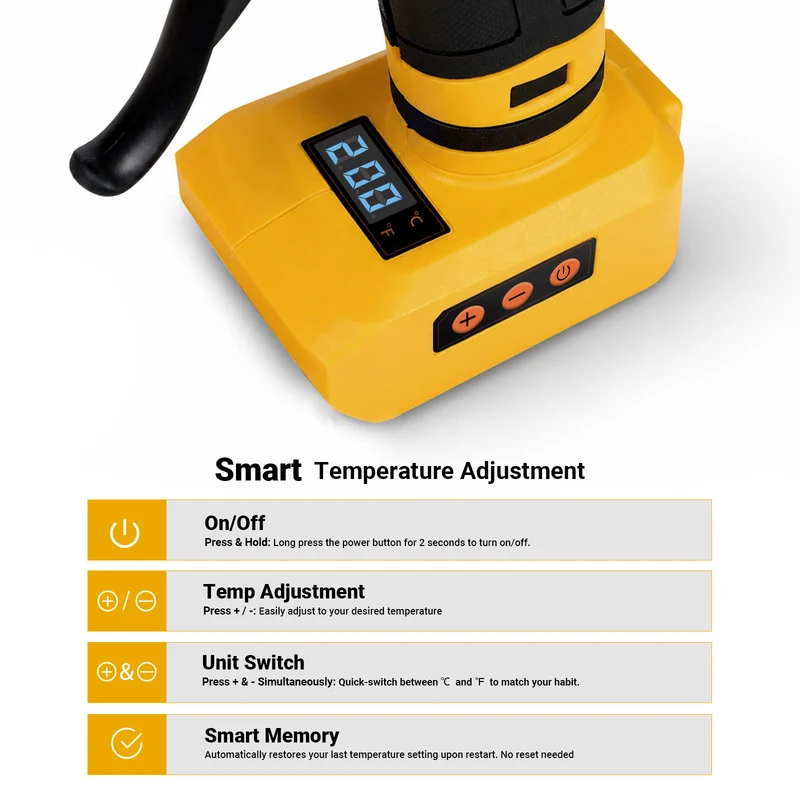 Melli Hot Glue Gun（MFHGG01）