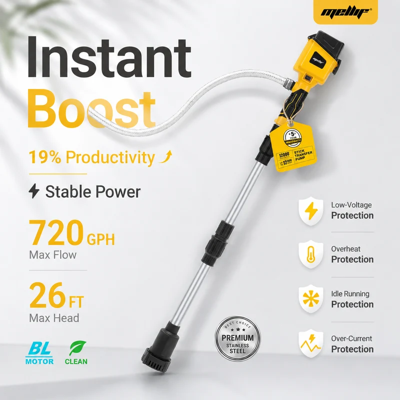 Mellif 20V 720GPH Stick Pump（MFSTPJY01）