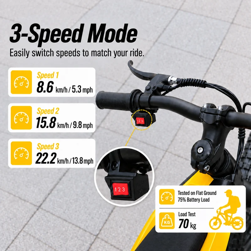 KidsVolt 20V Electric Dirt Bike For Kids（MFTC01）