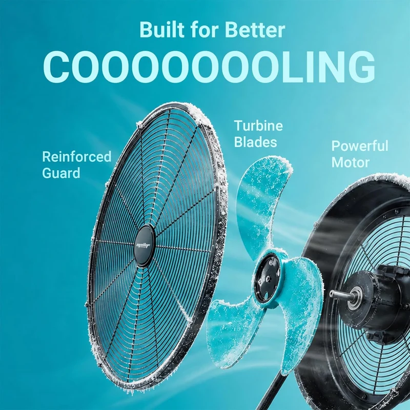 Mellif Hybrid 18V Portable Fan（MFFS03-18）