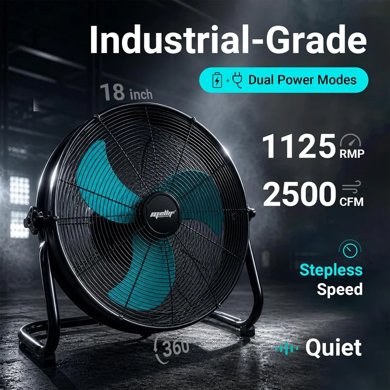 Mellif Hybrid 18V Portable Fan（MFFS03-18）