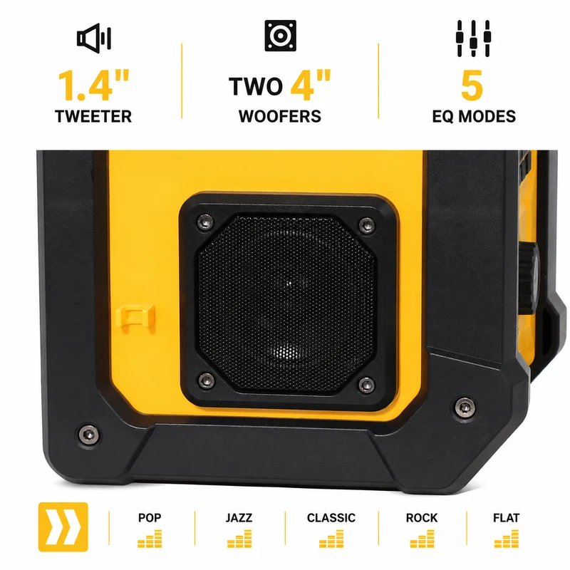Mellif Jobsite Radio Bluetooth Speaker（MFBSPK01-Y）