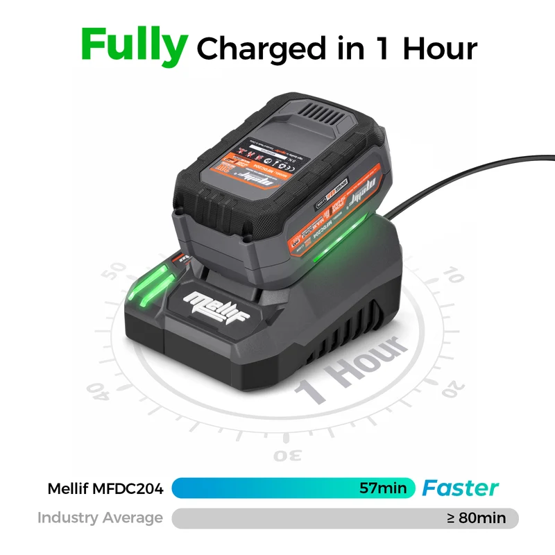 Mellif 20V 4.0Ah Battery & Charger Kit