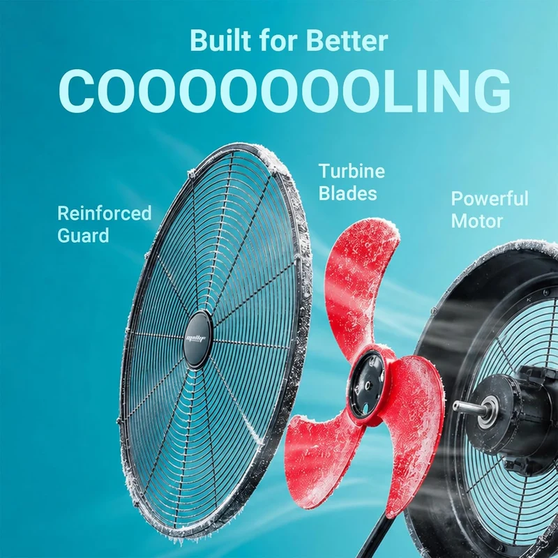 Mellif 18inch Hybrid 18V Portable Fan(MFFS02-18)