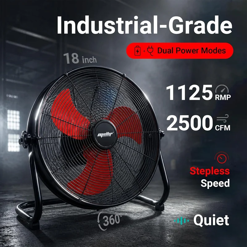 Mellif 18inch Hybrid 18V Portable Fan(MFFS02-18)