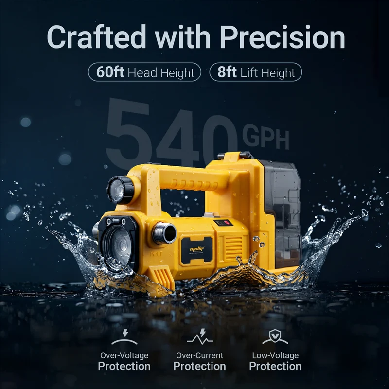 Mellif MFBRWP01 Water Pump Pro