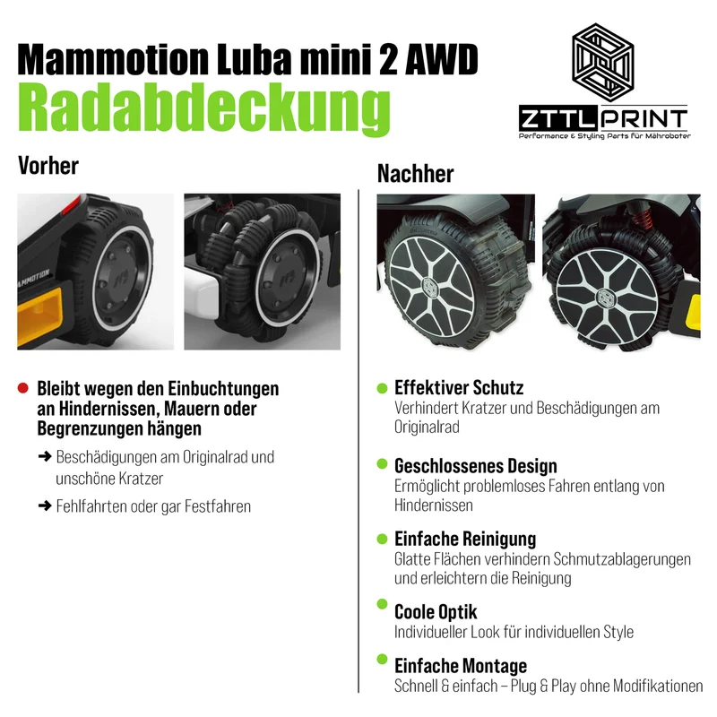 Mammotion Luba mini 2 AWD Mähroboter Performance Komplettpaket PRO