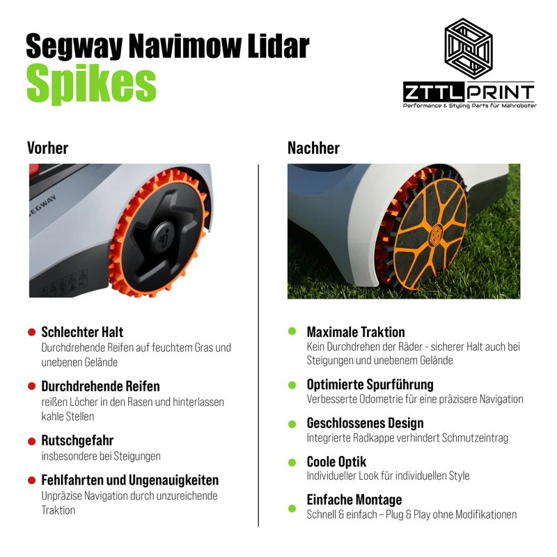 Segway Navimow i2 LiDAR Mähroboter Performance Komplettpaket PRO Spikes