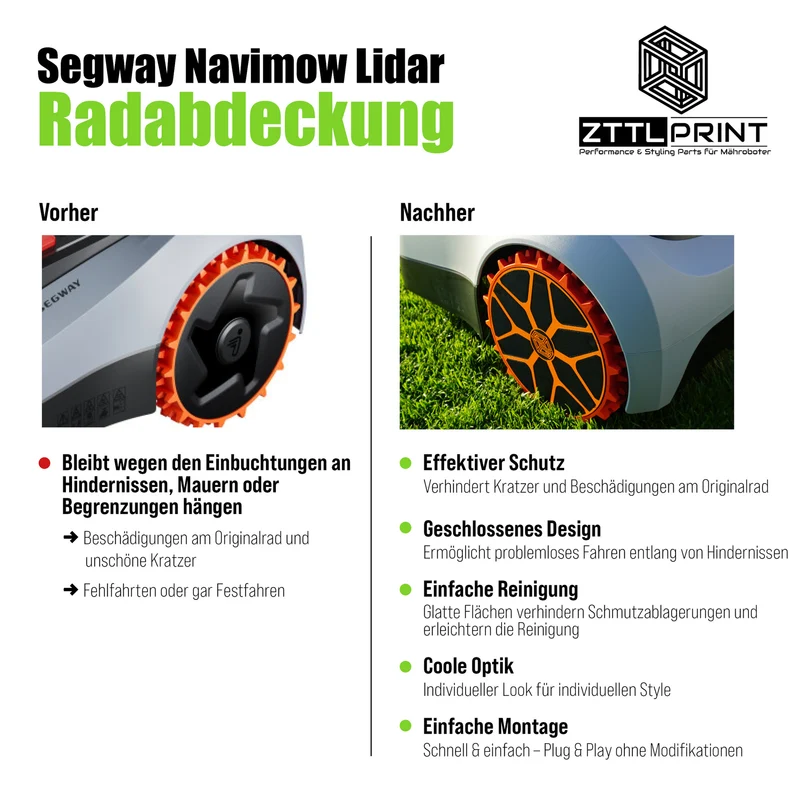 Segway Navimow i2 LiDAR Mähroboter Performance Komplettpaket Radabdeckungen