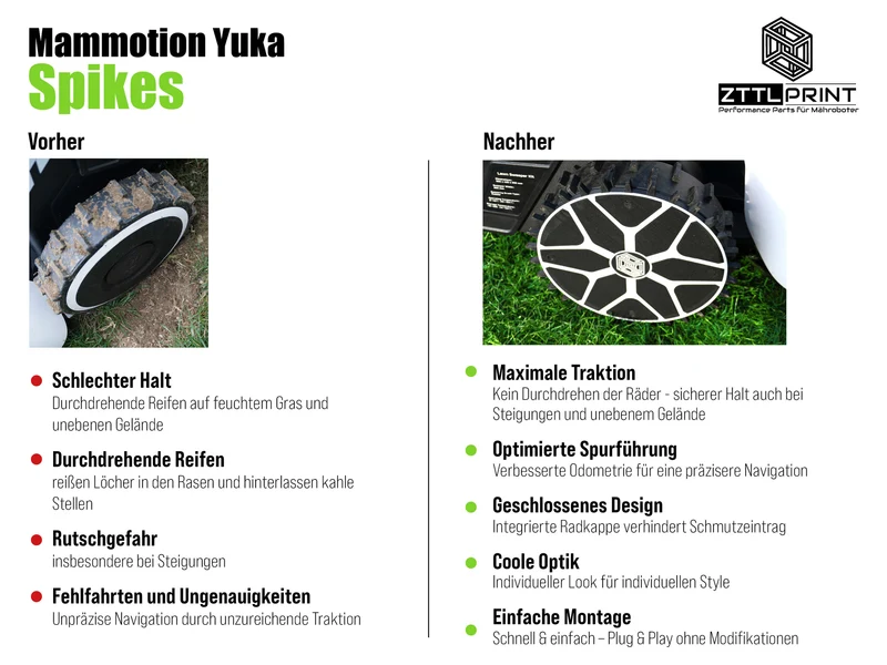 Mammotion Yuka mini 2 Mähroboter Performance Spikes Traktion Odometrie