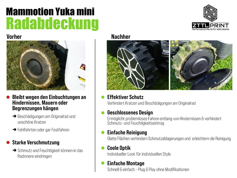 Mammotion Yuka mini 2 Mähroboter Performance Komplettpaket Radabdeckungen
