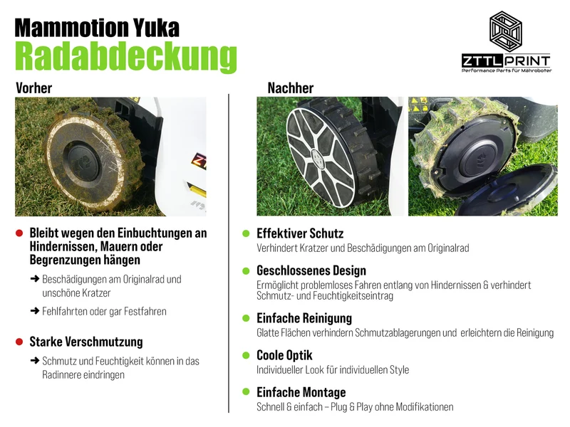 Mammotion Yuka mini 2 Mähroboter Performance Komplettpaket Radabdeckungen
