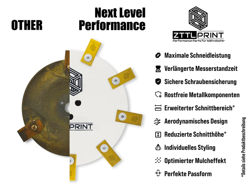 Dreame A3 AWD Mähroboter Performance Technikset lite EVOlution MK4