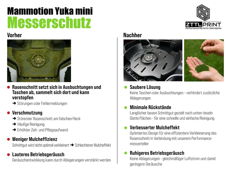 Mammotion Yuka mini Mähroboter Performance Komplettpaket PRO Spikes