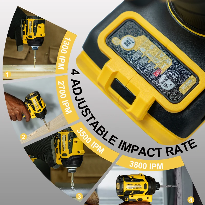 Mellif 250 Nm Impact Driver（MDF1020）