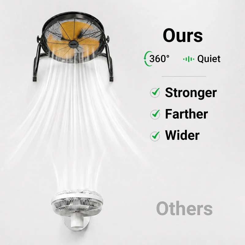 Mellif Hybrid 20V Portable Fan（MFFS01-18）