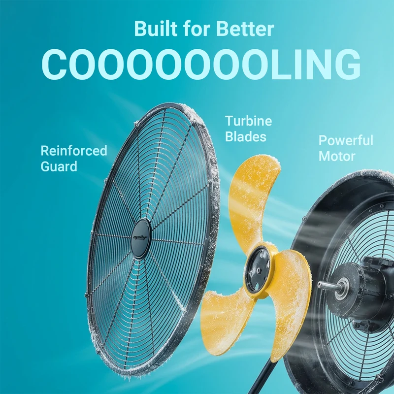 Mellif Hybrid 20V Portable Fan（MFFS01-18）