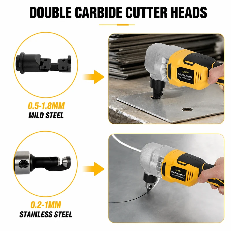Mellif Metal Cutter/Nibbler(MFNB001)