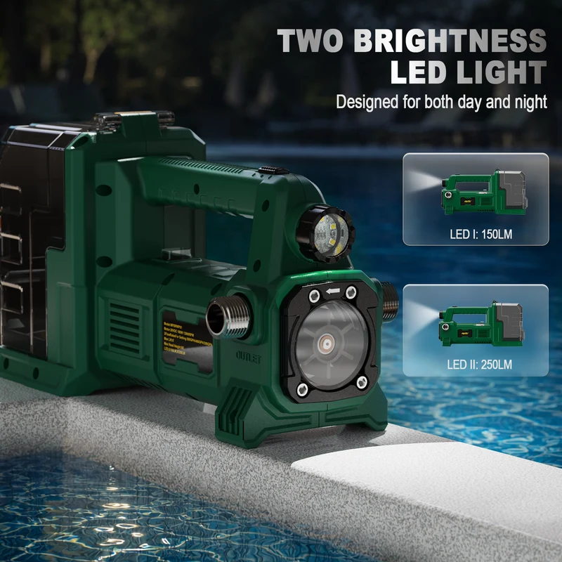 Mellif MFBRWP04 Water Pump Pro