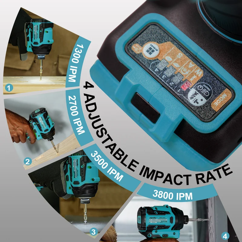Mellif 250 Nm Impact Driver（MTF1020）