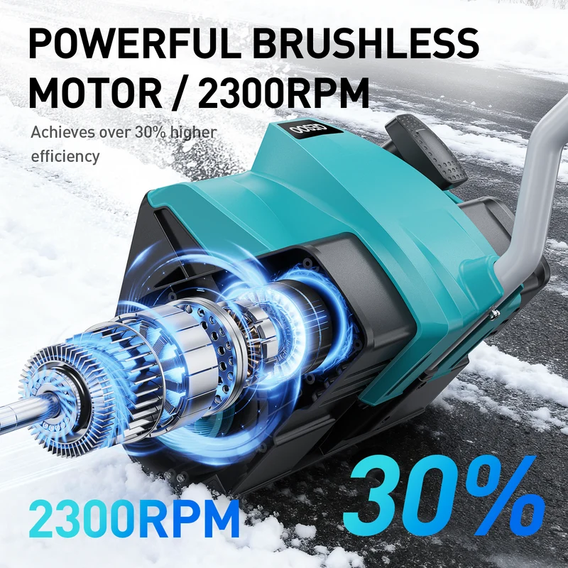 QESOO 12" Cordless 18V Snow Shovel（WRSS12-03)