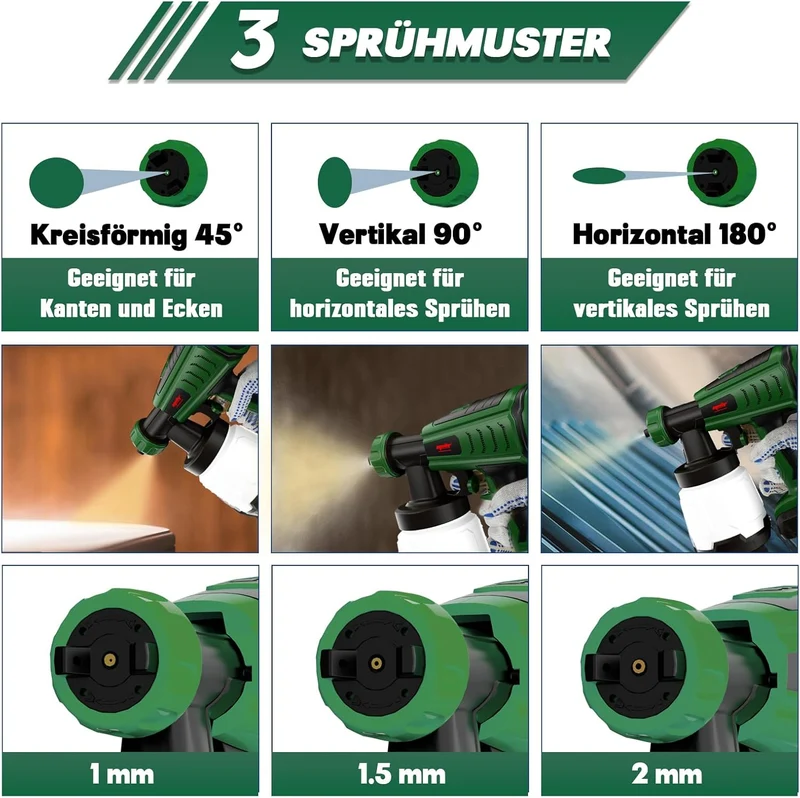 Mellif Brushless Paint Sprayer