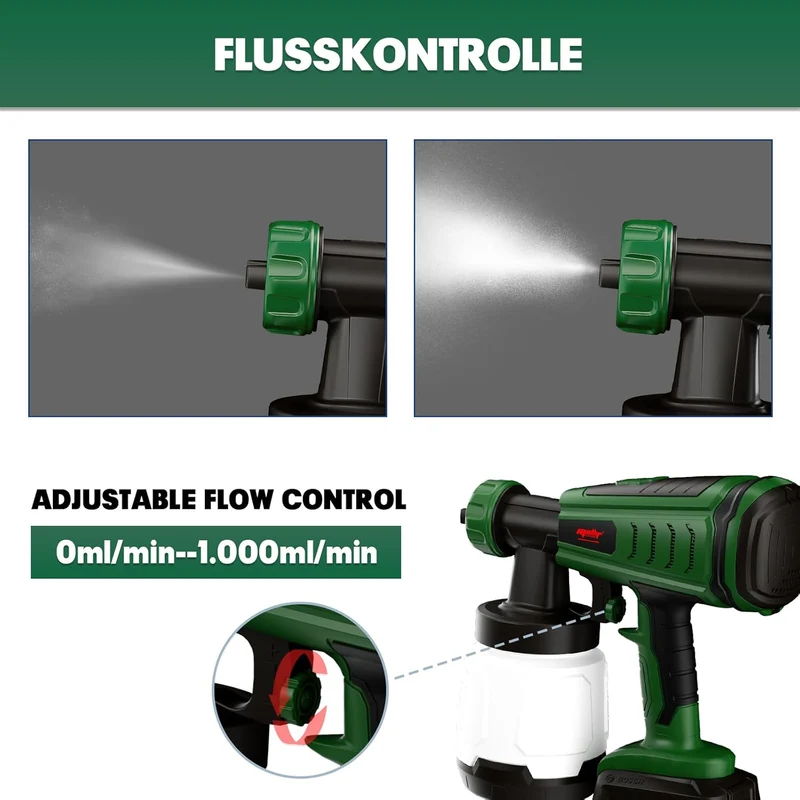 Mellif Brushless Paint Sprayer
