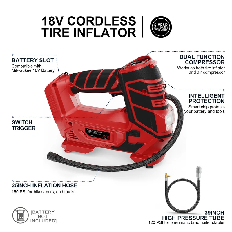 Mellif 2-in-1 Air Compressor for Nailers, Staplers & Car Tires