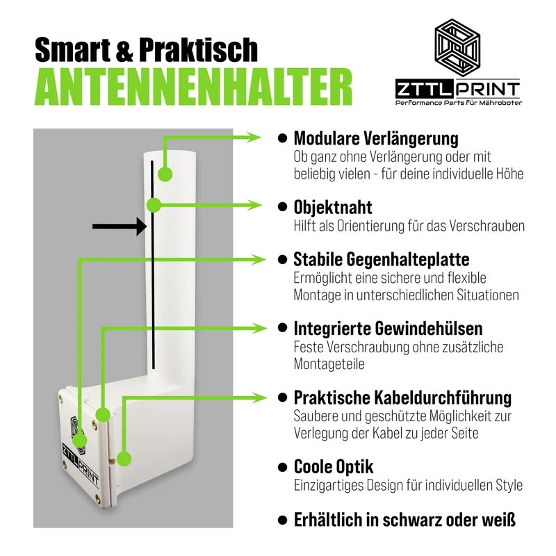 Mammotion Luba 1 + 2 & Yuka Mähroboter Performance Smart Antennenkit