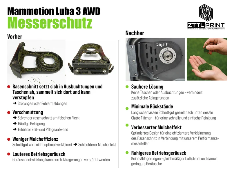 Mammotion Luba 3 AWD Mähroboter Performance Technikset PRO