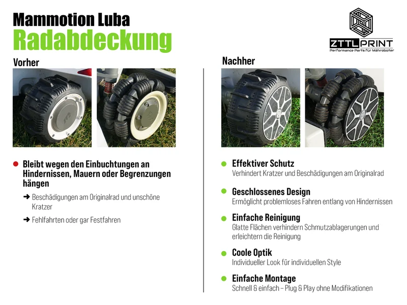 Mammotion Luba 3 AWD Mähroboter Performance Komplettpaket