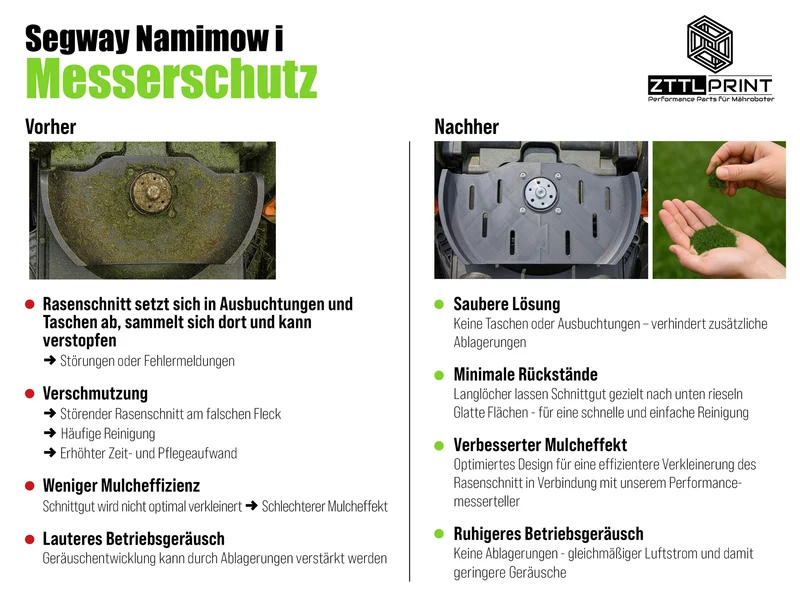Segway Navimow i-Serie Mähroboter Performance Technikset PRO EXtension MK4