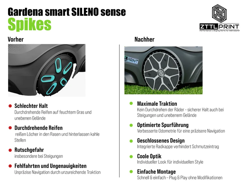 Gardena smart SILENO Mähroboter Performance Komplettpaket Spikes