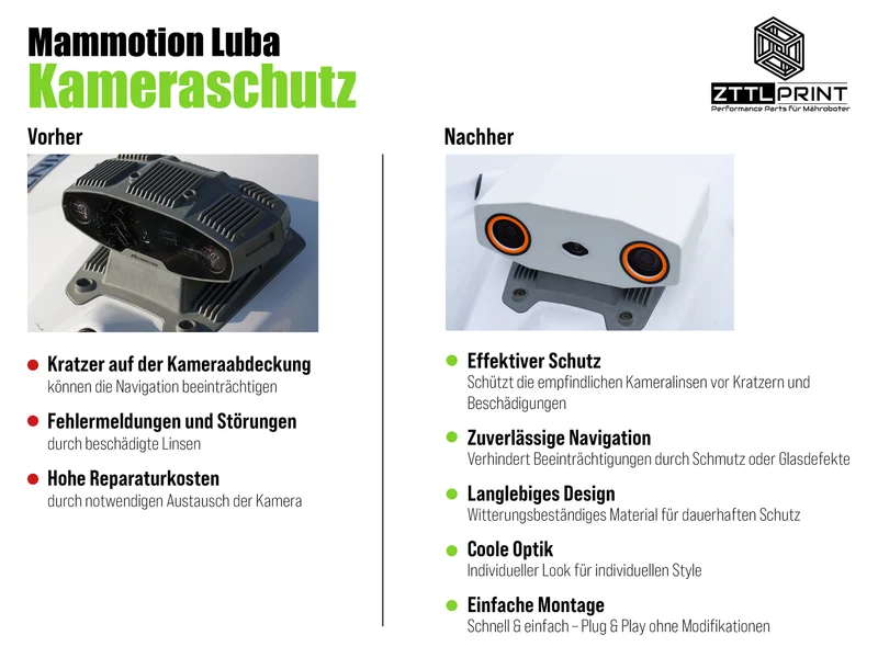 Mammotion Luba 1 AWD / 2 AWD Mähroboter Performance Komplettpaket PRO