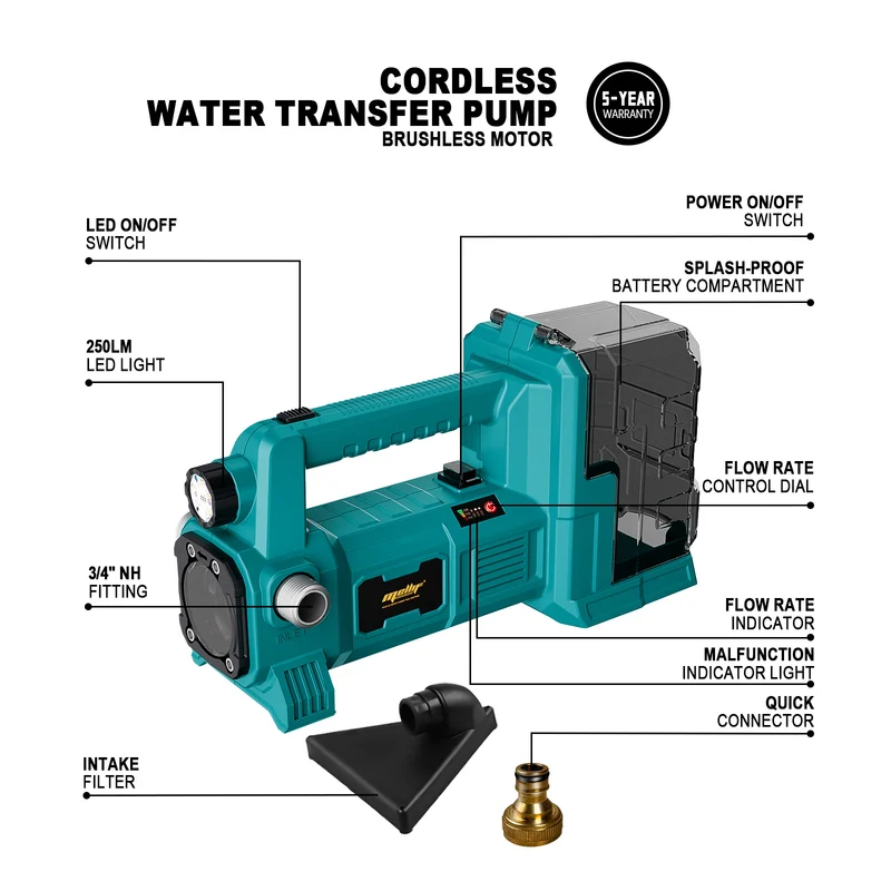 Mellif Water Transfer Pump Pro（MFBRWP03）