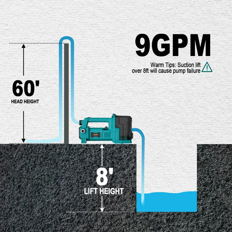 Mellif Water Transfer Pump Pro（MFBRWP03）