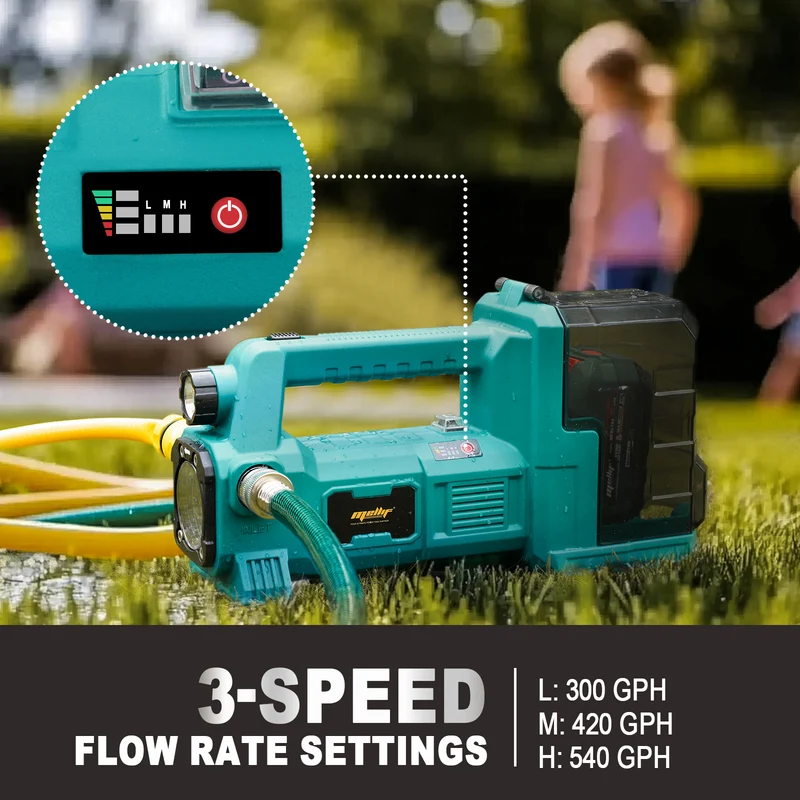 Mellif Water Transfer Pump Pro（MFBRWP03）