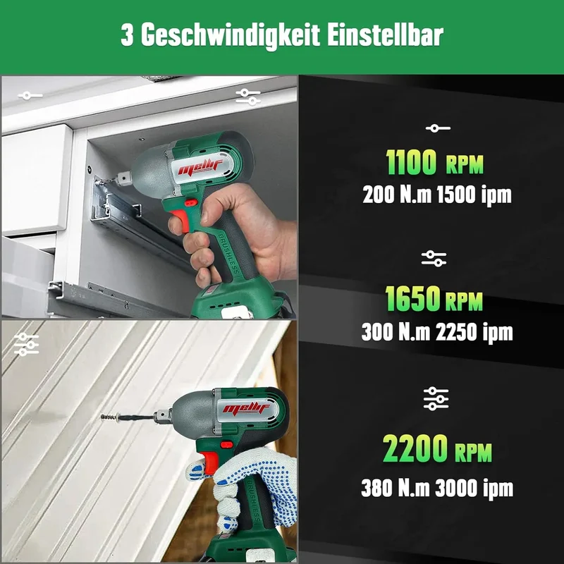 Mellif Impact Wrench,Compatible With Makita 18V Battery（Battery Not Included）