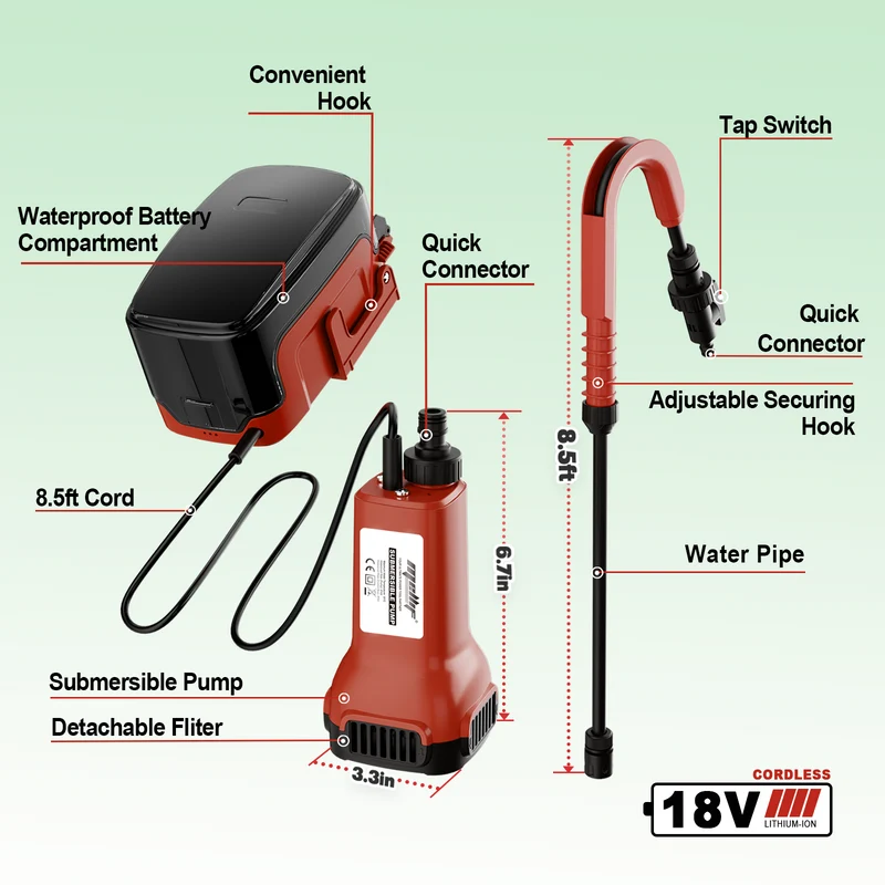 Mellif Submersible Water Pump,Compatible With Milwaukee 18V Battery(Battery Not Included）