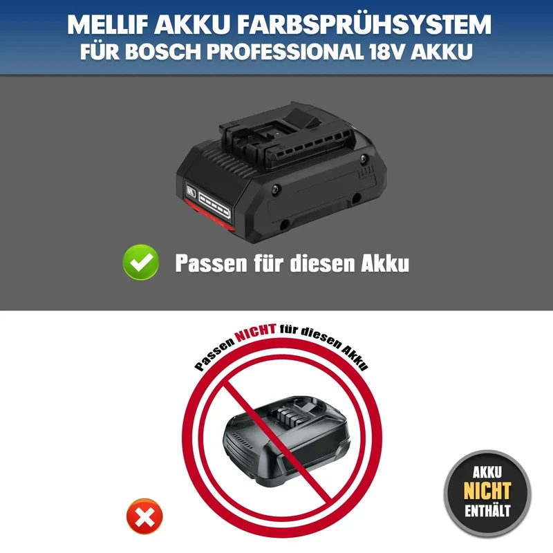 Mellif Paint Sprayer,Compatible With Bosch 18V Battery (Battery Not Included)