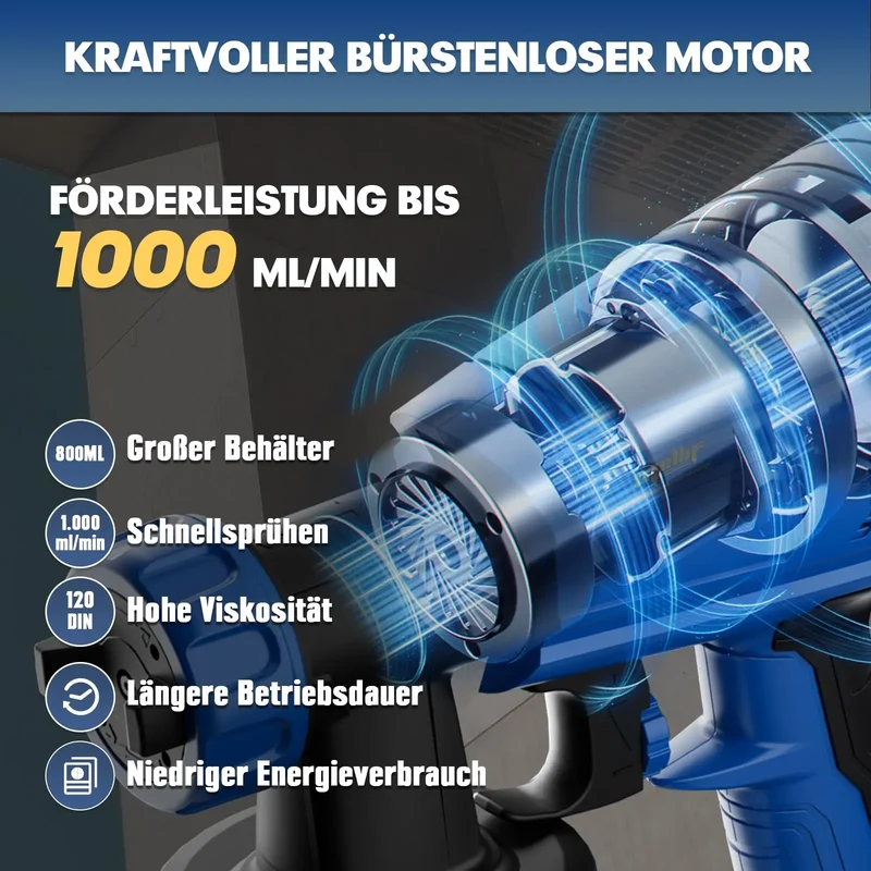 Mellif Paint Sprayer,Compatible With Bosch 18V Battery (Battery Not Included)