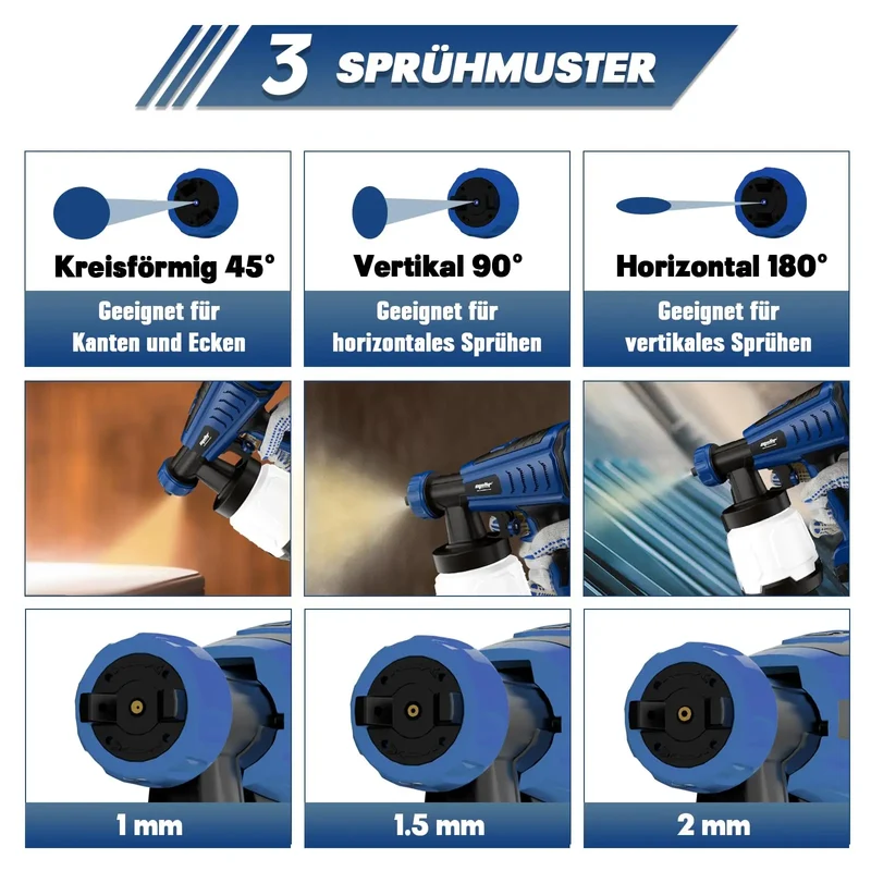 Mellif Paint Sprayer,Compatible With Bosch 18V Battery (Battery Not Included)