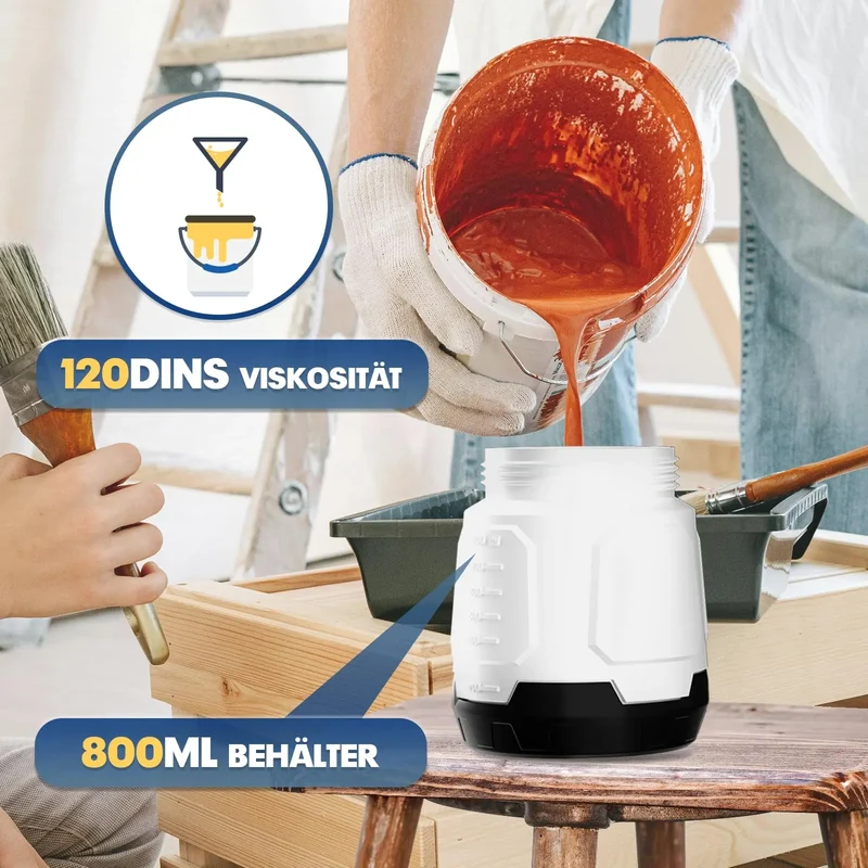 Mellif Paint Sprayer,Compatible With Bosch 18V Battery (Battery Not Included)