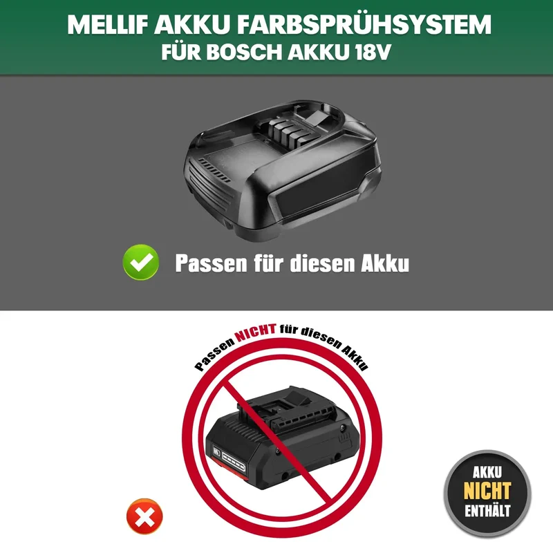 Mellif Paint Sprayer,Compatible With Bosch 18V Battery (Battery Not Included)