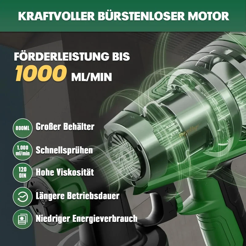 Mellif Paint Sprayer,Compatible With Bosch 18V Battery (Battery Not Included)