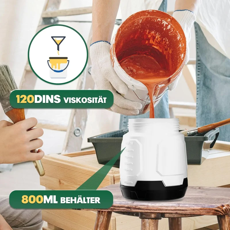 Mellif Paint Sprayer,Compatible With Bosch 18V Battery (Battery Not Included)
